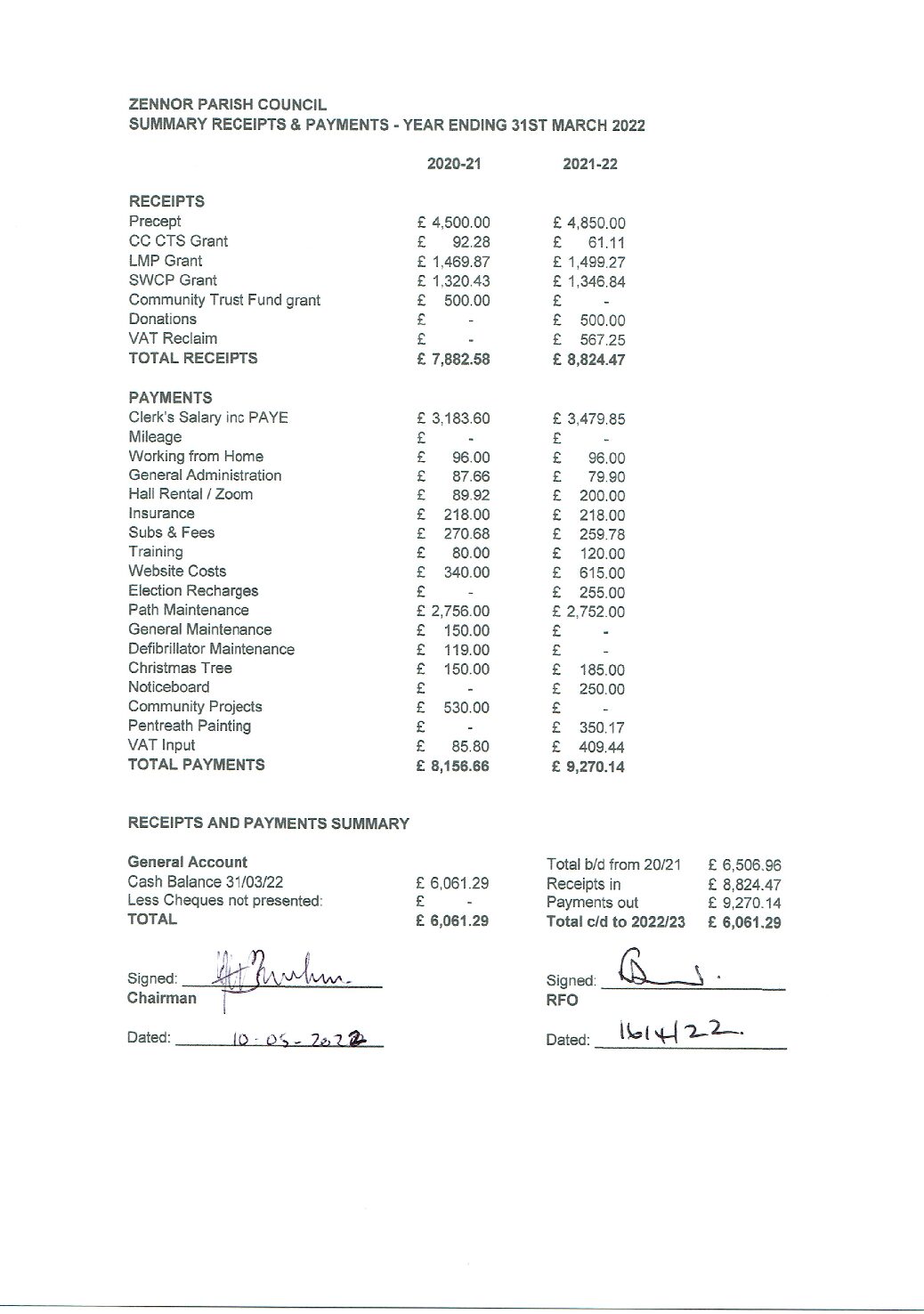 Year End Accounts Signed 2021-22