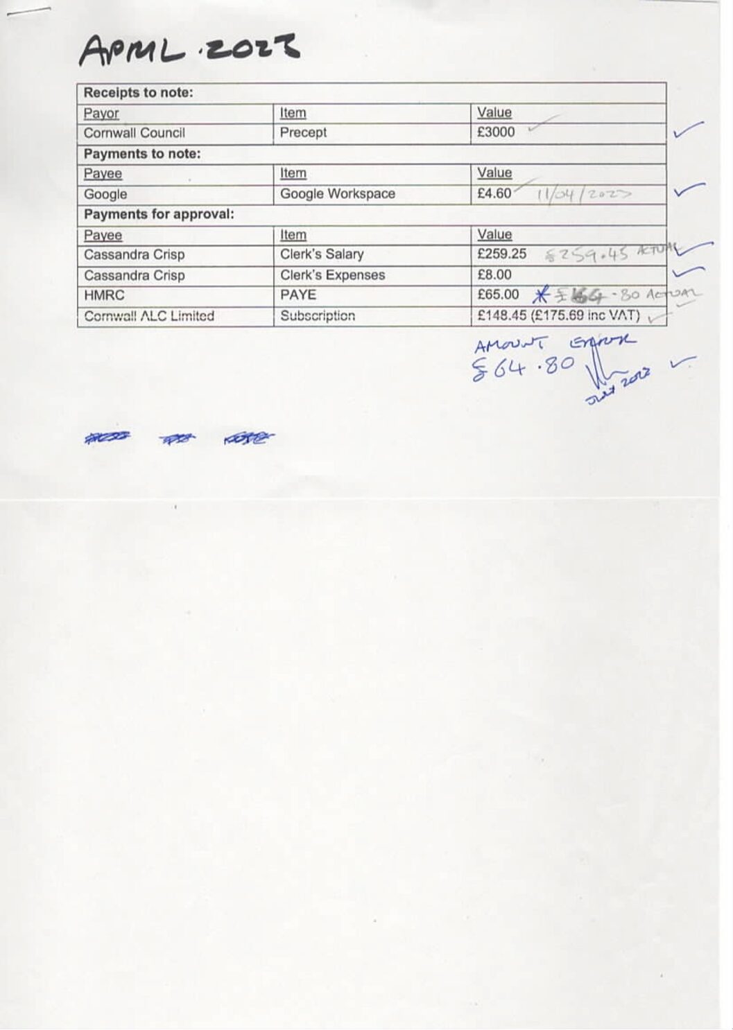 ZPC Paymnt Schedules 2023-24