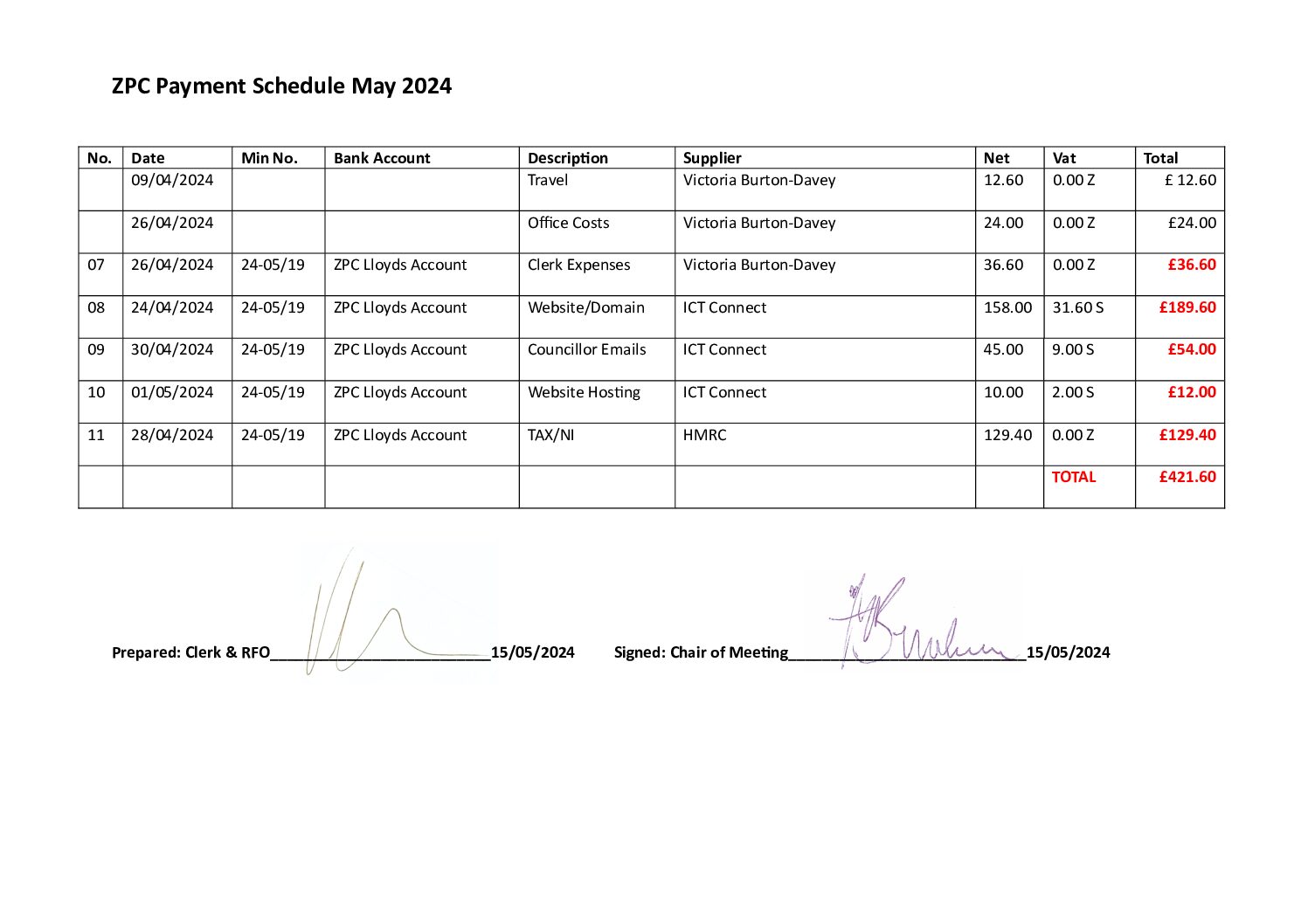 ZPC Payment Schedule 05-2024