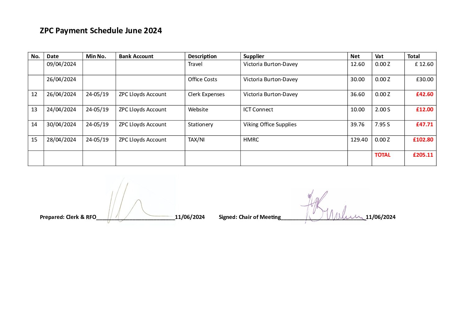 ZPC Payment Schedule 06-2024