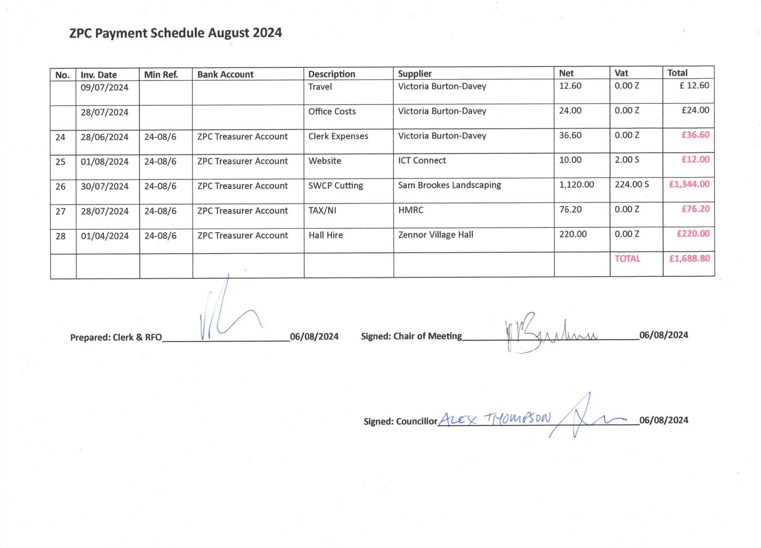 ZPC Payment Schedule 08-2024
