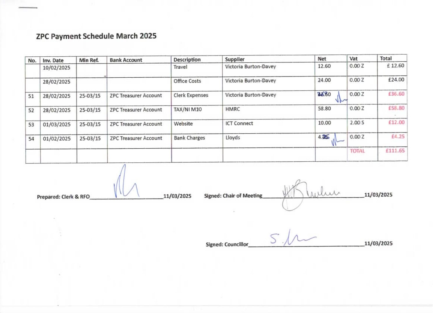 ZPC Payment Schedule 03-2025